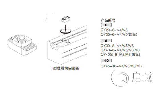 T型螺母安裝圖