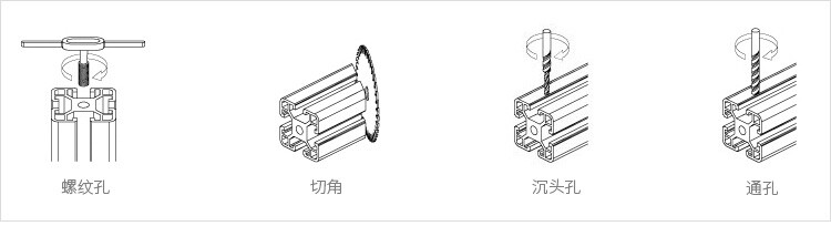 加工